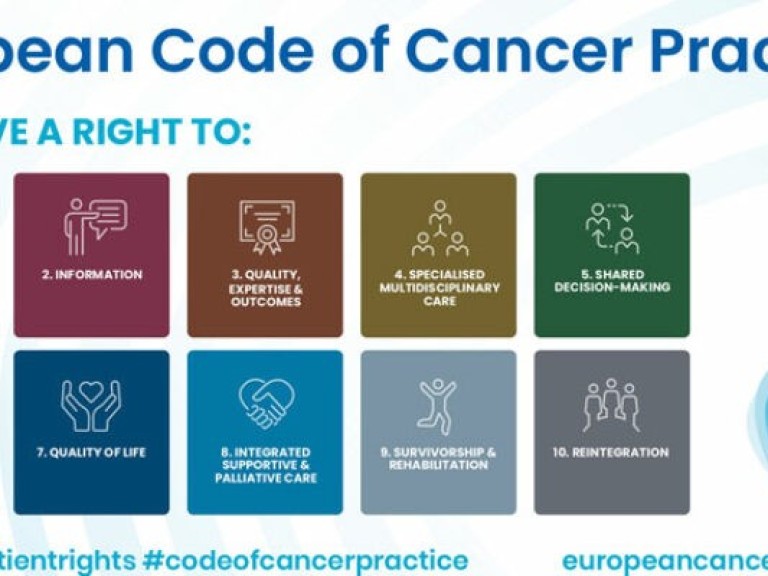 Code4Cancer